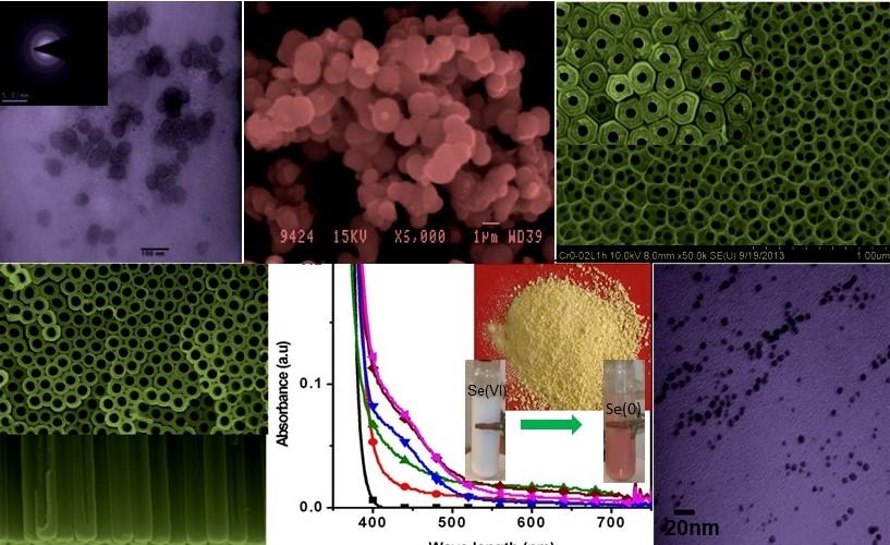 Porous nanomaterials